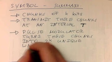 Introduction: Symbol - summary (#005)