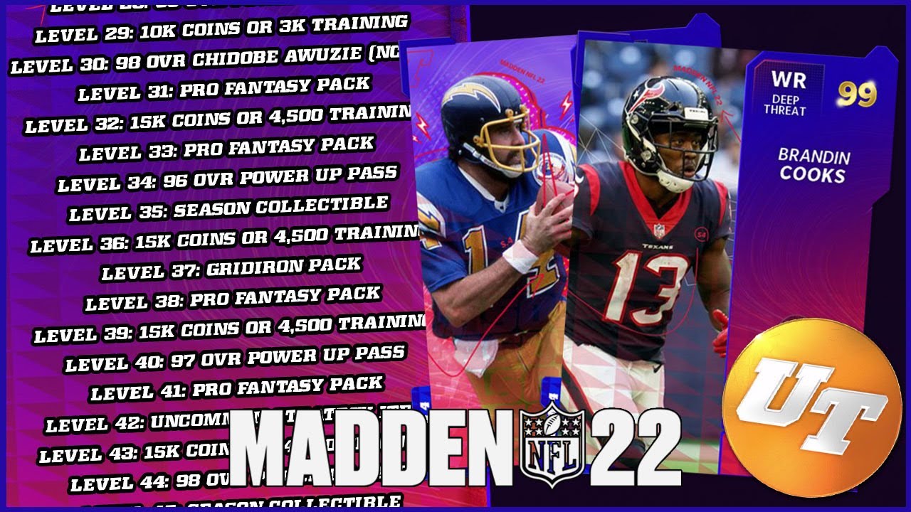 EARLY REVEAL! All Season 4 Level Rewards And FREE Players