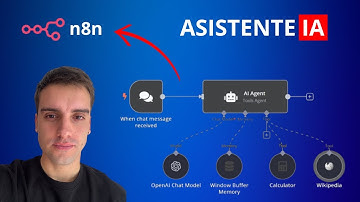 Como Crear un Asistente de IA SIN SABER PROGRAMAR 🚀 (Usando n8n) [Tutorial Fácil]