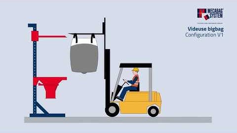 Mecabag System : vider V1 - Vidéo storytelling by Néologis