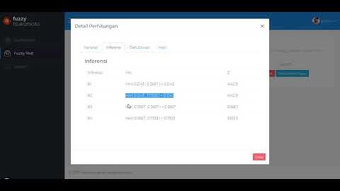 Source Code Fuzzy Tsukamoto PHP MySQL