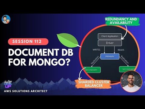 Amazon Document DB | MongoDB Compatible | Visual Explanation