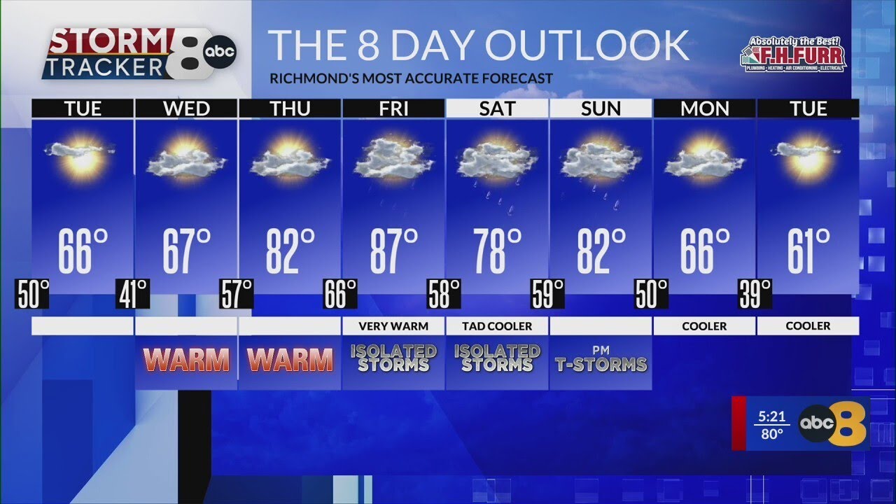 John Bernier announces retirement after 40+ years at 8News