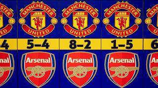 Manchester United vs Arsenal: All Match Records & Results Ever [1925-2024] ....