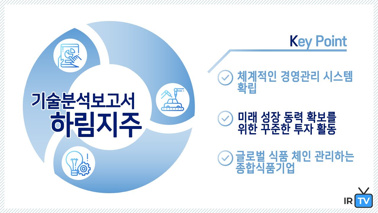 [기술분석] 하림지주 - 글로벌 식품 체인을 관리하는 종합식품기업