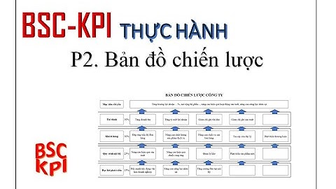 Đánh giá kpi cho công việc năm 2024