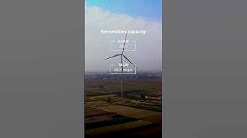 Transforming Businesses for the Future | Sembcorp
