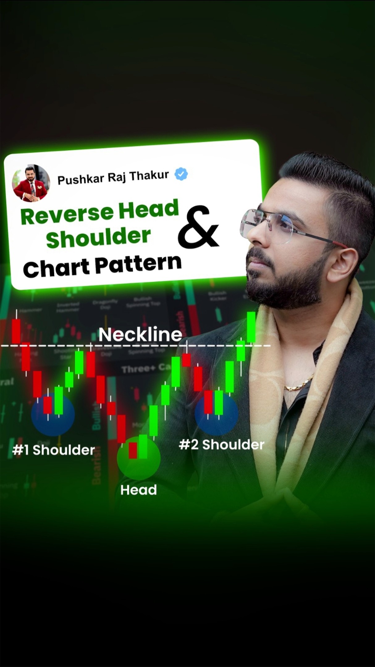#Day52 || Reverse Head \u0026 Shoulder Chart Pattern