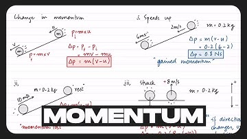 Momentum | O-Level Physics [Part 2]