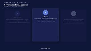 Session 33 -  Governance — Model Approval, Audit Trails Compliance