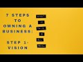 Series 1vision  7 steps to owning a business