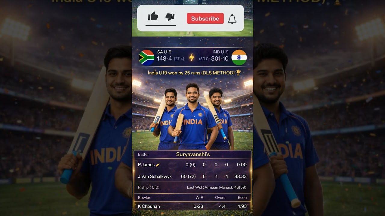 India U19 won by 25 runs (DLS METHOD) 🏆