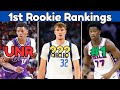 2025 NBA Draft Class: Top 10 Rookie Rankings to Watch π