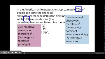 6.1.2 Patterns of inheritance PART 1 f) The use of the Hardy–Weinberg principle.
