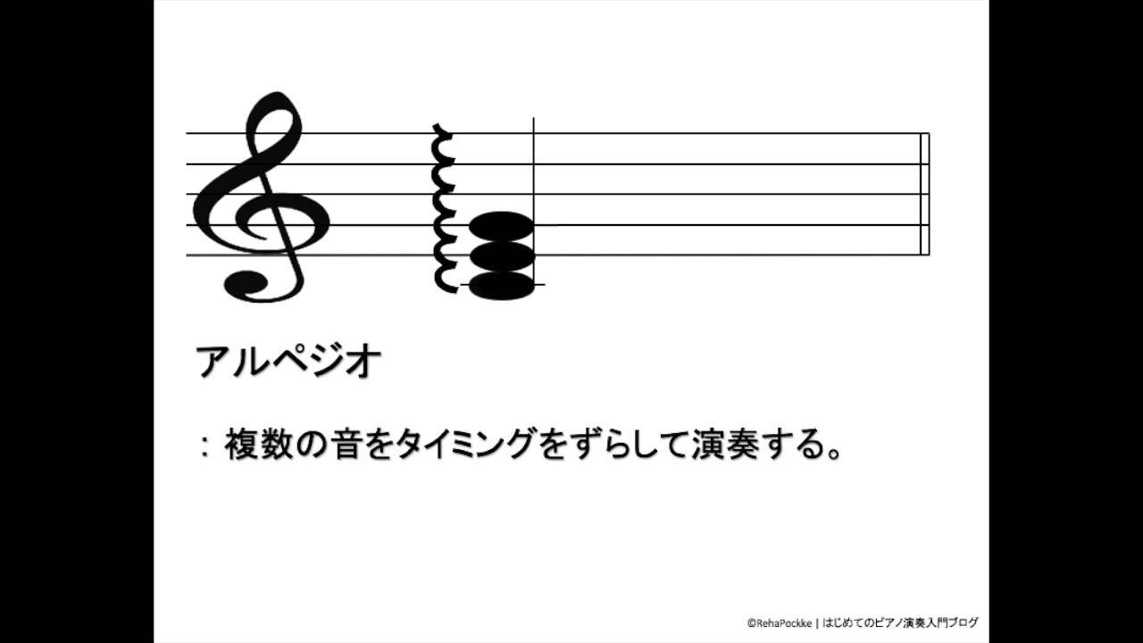 アルペジオ記号 Arpeggio はじめてのピアノ演奏入門ブログ Youtube