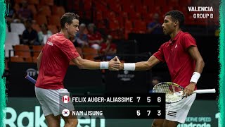 Nam Ji Sung & Song Min Kyu v Aliassime & Pospisil | Canada vs Korea Rep Day 1 Match 3 Highlights