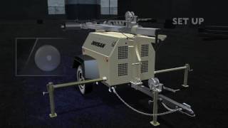 Doosan Portable Power Light Tower Setup and Operation