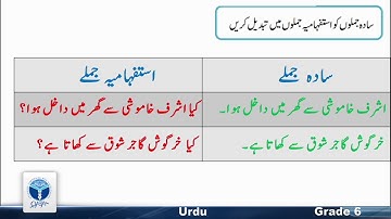 AFAQ Sun series Grade-6 Urdu (Unit-2/Worksheet/Page# 8-14) | Students Resource Pack Teaching Videos.