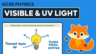 Applications of Visible & UV Light - GCSE Physics