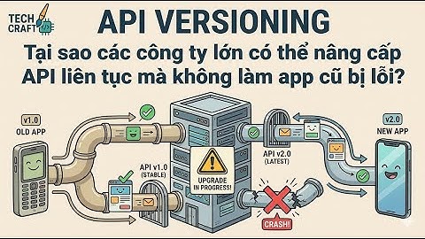[System design P24]: API Versioning: Vì Sao App Cũ Không Bị Lỗi Khi Backend Liên Tục Nâng Cấp?
