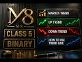 Market Trends