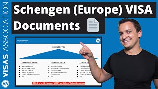 Schengen VISA  What Documents Do I Require & Need for European VISA?