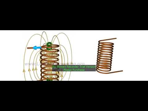 Video: Transformatori Rezonant: Dizajni Dhe Parimi I Funksionimit