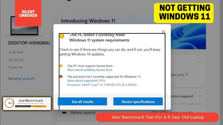 User Benchmark And Not Getting Windows 11 | Dell 5577