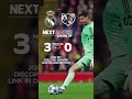 Real Madrid v Rayo Vallecano