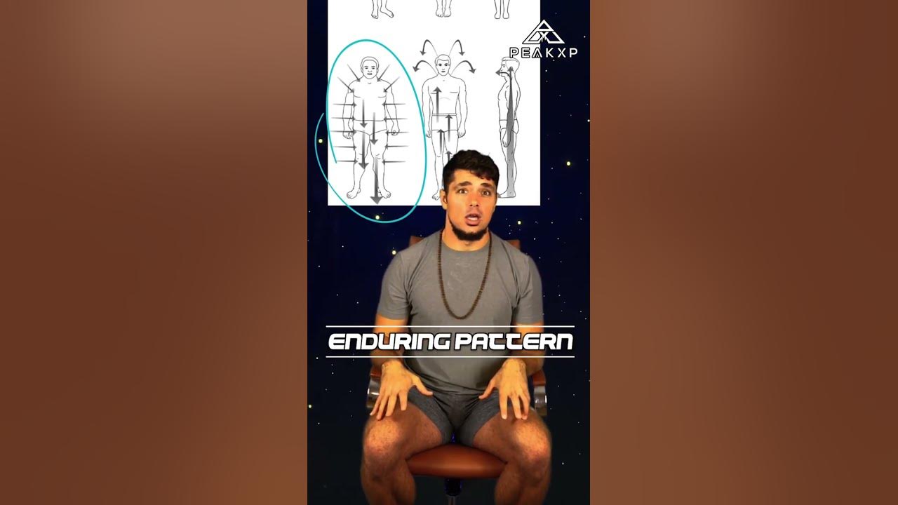 must-know-the-5-personality-patterns-youtube
