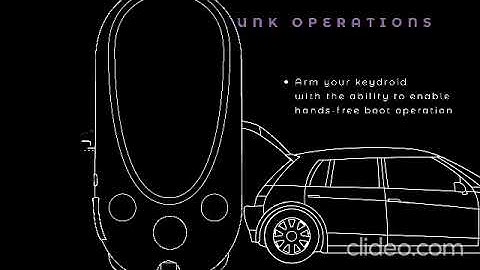 KEYDROID Smart car key fob touchscreen car carkey smartkey for Hyundai Toyota Mahindra Tata BMW Audi