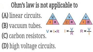 Basic Electricity/Electrical MCQ Questions and answers discussion with explanation