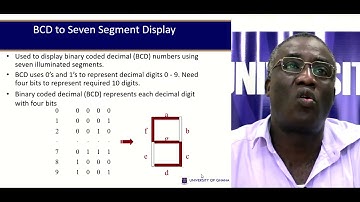 CSIT 307: Digital and Logic System - Session 7: - Combinational Logic Design II