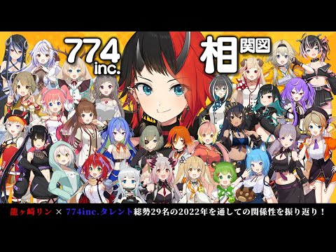 【774inc.相関図2022】774メンバー×ぼくの関係性…♡【龍ヶ崎リン / シュガリリ】