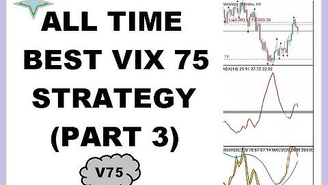 All time Best Sniper Volatility 75 index Strategy (Part 3)