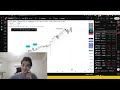 DAY 18: Untrending markets (No trades taken)