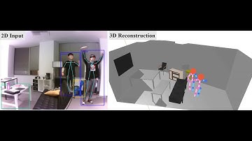 ICCV2019 Holistic++ Scene Understanding Demo