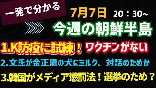 一発で分かる！今週の朝鮮半島(2021.7.7)