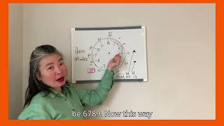 Your Child Tells Time Any Clock Format Easily (A.M., P.M., Military time)