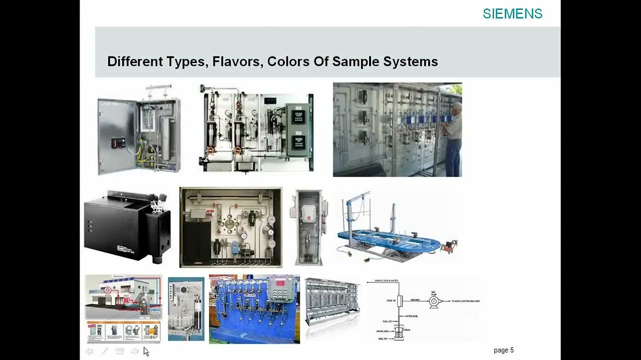 Process Gas Analyzers 101, a Lesman Webinar