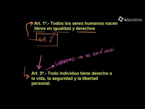 El Derecho a