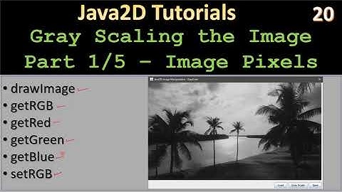 GrayScale | Part 1 - Image Pixels | Java2D Tutorial #20