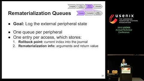USENIX ATC 