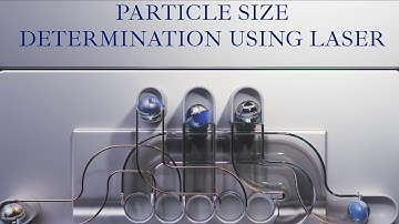 PH5P1 PARTICLE SIZE DETERMINATION USING LASER