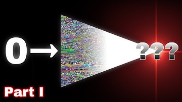 Numbers 0 to ?̵̲̬͈̤̯̲̲̤͗͊͂̍̌͂̀͂!̵̨̢͎̺̩͙̱̟̑̐̆?̸̗̗͇̜̬̼͙̭̾!̵̡̳̱̳̼̬̫͇̚?̴̗̲̝̺̝͍̔͒ [Part I]