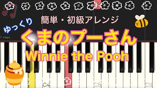 The Sherman Brothersの人気曲ランキング【2026】