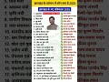 झारखंड के वर्तमान में किया है ⛓️⛓️⛓️⛓️🔗🔗🔗🔗🔗🔗🔗☠️☠️☠️☠️☠️☠️☠️☠️☠️☠️. @thakur_vlog_study_1234