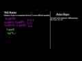 Understanding Ratios