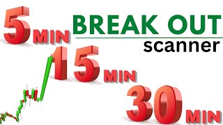How To Create 5 Min, 15 Min ,30 Min Break Out Scanner Best Scanner For Day Trading