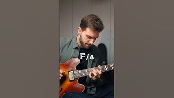 Shell Voicings + Diminished Passing Chords You NEED 🎵💡